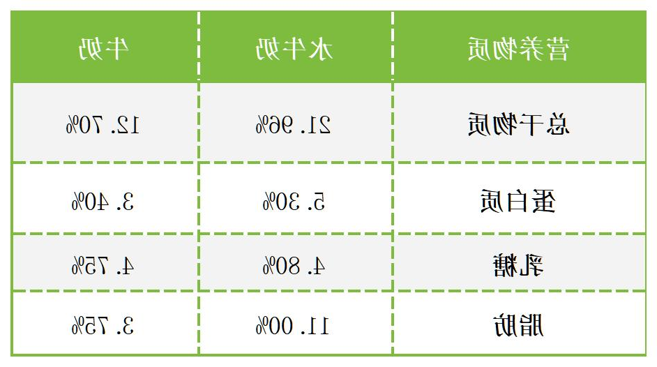工作簿1_Sheet1.jpg